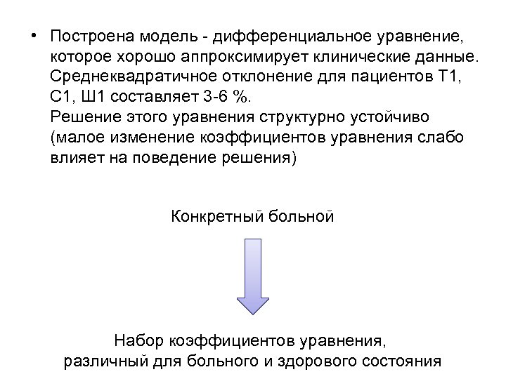  • Построена модель - дифференциальное уравнение, которое хорошо аппроксимирует клинические данные. Среднеквадратичное отклонение
