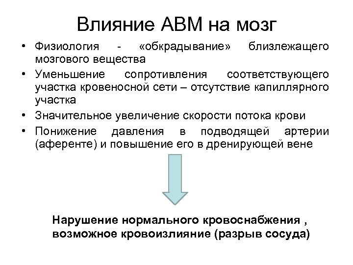 Влияние АВМ на мозг • Физиология - «обкрадывание» близлежащего мозгового вещества • Уменьшение сопротивления