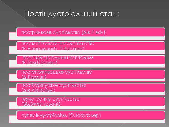 Постіндустріальний стан: постринкове суспільство (Дж. Рівкін); посткапіталістичне суспільство (Р. Дарендорф, П. Дракер); постіндустріальний капіталізм