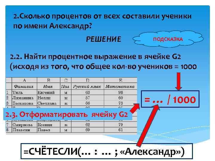 2. Сколько процентов от всех составили ученики по имени Александр? РЕШЕНИЕ ПОДСКАЗКА 2. 2.
