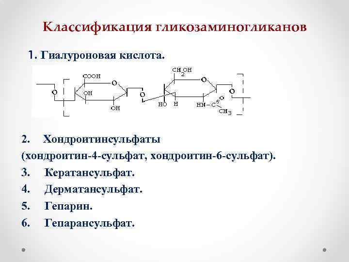 Схема катаболизма гликозаминогликанов