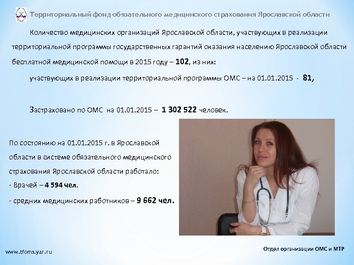 Территориальный фонд обязательного медицинского страхования Ярославской области Количество медицинских организаций Ярославской области, участвующих в