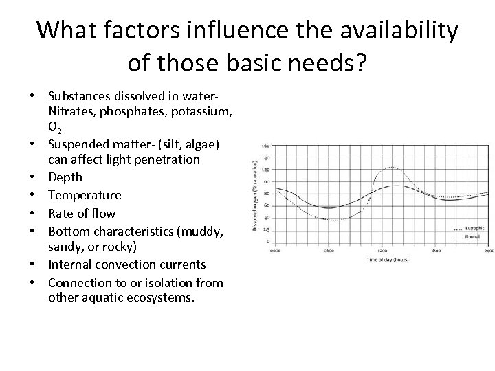 What factors influence the availability of those basic needs? • Substances dissolved in water-