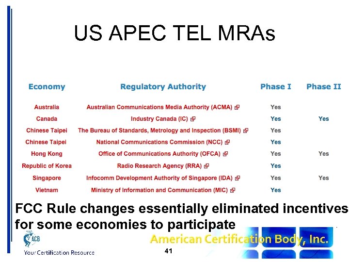 US APEC TEL MRAs FCC Rule changes essentially eliminated incentives for some economies to