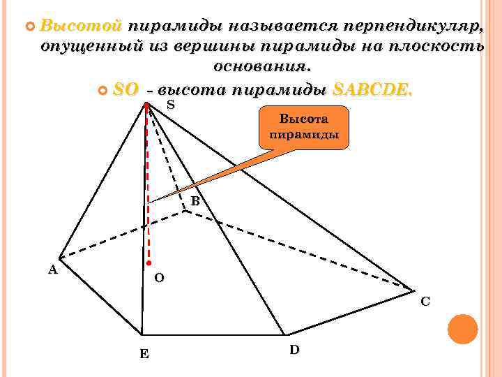  Высотой пирамиды называется перпендикуляр, опущенный из вершины пирамиды на плоскость основания. SО -