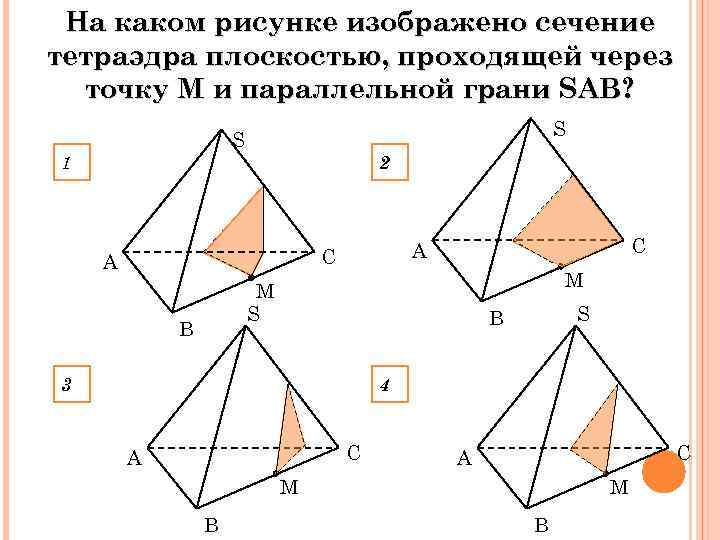 На каком рисунке изображено сечение тетраэдра плоскостью, проходящей через точку М и параллельной грани