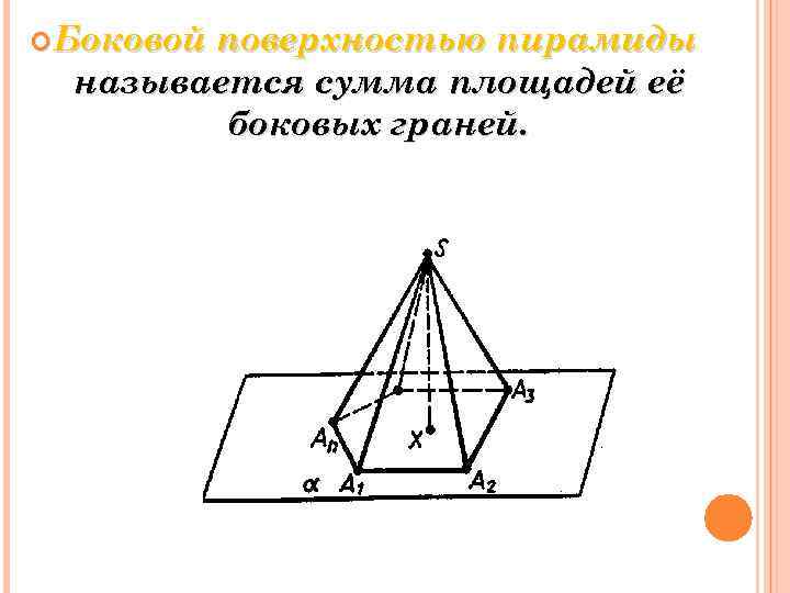  Боковой поверхностью пирамиды называется сумма площадей её боковых граней. 
