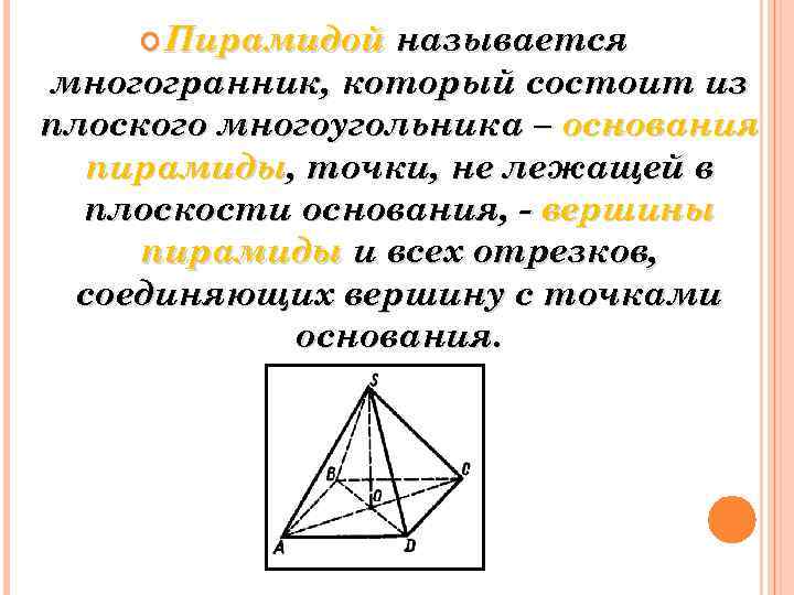  Пирамидой называется многогранник, который состоит из плоского многоугольника – основания пирамиды, точки, не