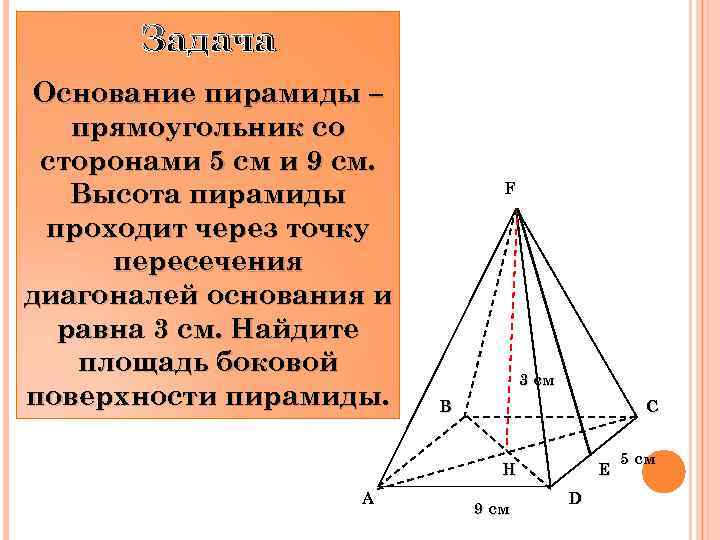Диагональ основания правильной пирамиды мавсд