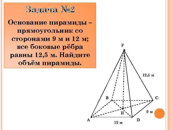 Основание пирамиды. Основание пирамиды прямоугольник со сторонами. Пирамида с основанием прямоугольника. Основание пирамиды прямоугольник со сторонами 9.