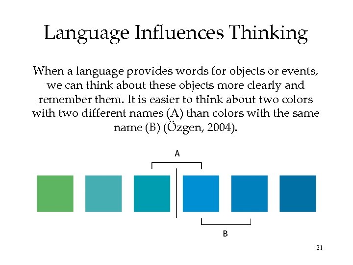 Language Influences Thinking When a language provides words for objects or events, we can