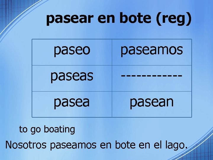 pasear en bote (reg) paseo paseamos paseas ------ pasean to go boating Nosotros paseamos