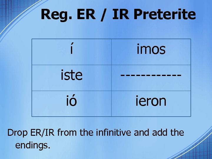 Reg. ER / IR Preterite í imos iste ------ ió ieron Drop ER/IR from