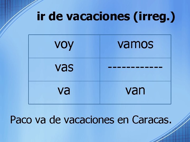 ir de vacaciones (irreg. ) voy vamos vas ------ va van Paco va de