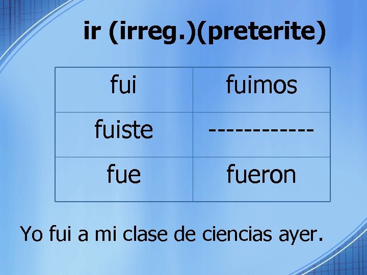 ir (irreg. )(preterite) fuimos fuiste ------ fueron Yo fui a mi clase de ciencias