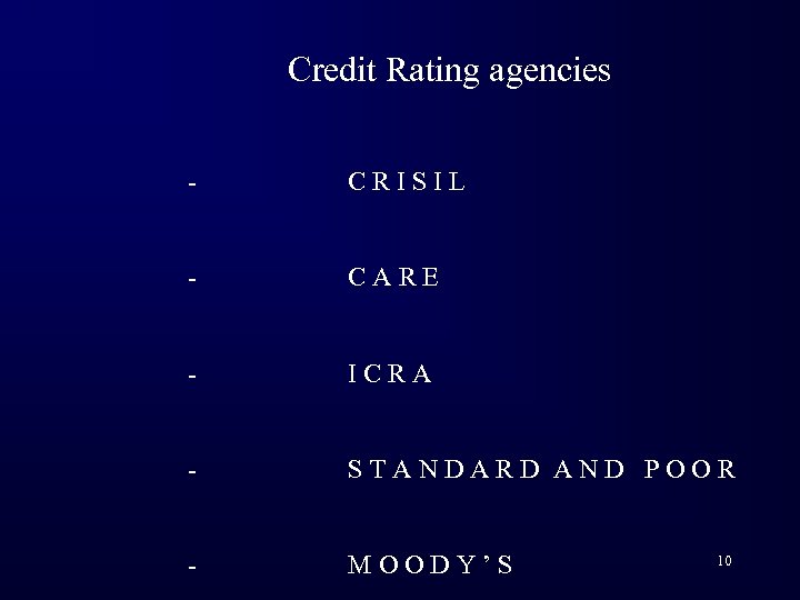 Credit Rating agencies - CRISIL - CARE - ICRA - STANDARD AND POOR -