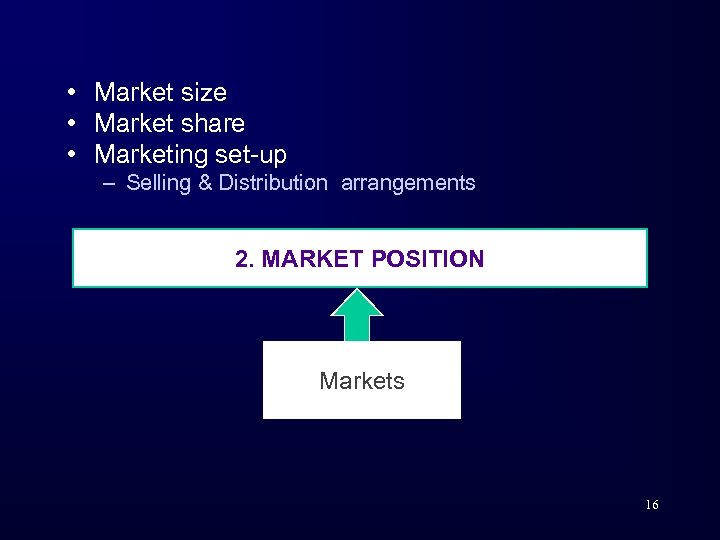  • Market size • Market share • Marketing set-up – Selling & Distribution