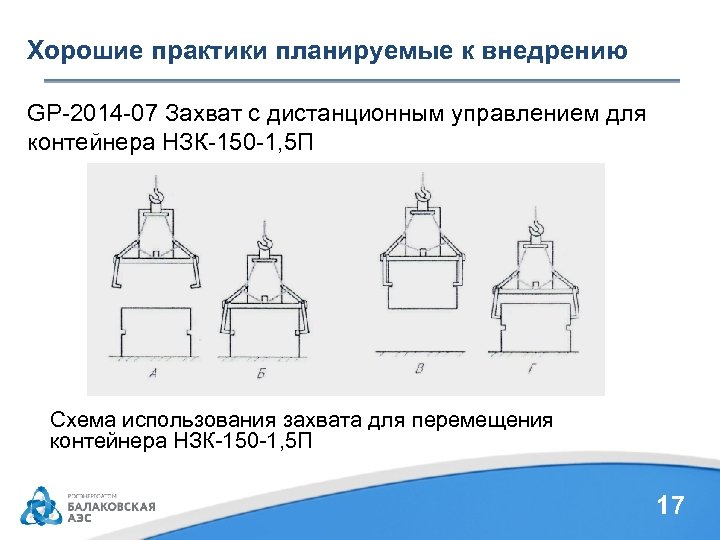 Хорошие практики планируемые к внедрению GP-2014 -07 Захват с дистанционным управлением для контейнера НЗК-150