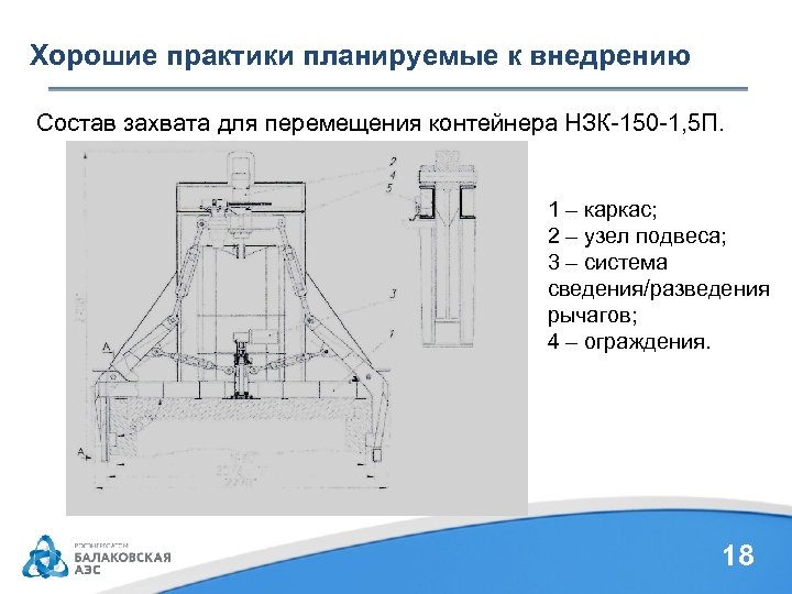 Хорошие практики планируемые к внедрению Состав захвата для перемещения контейнера НЗК-150 -1, 5 П.