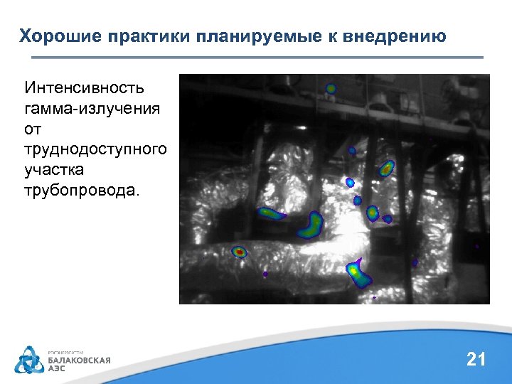 Хорошие практики планируемые к внедрению Интенсивность гамма-излучения от труднодоступного участка трубопровода. 21 