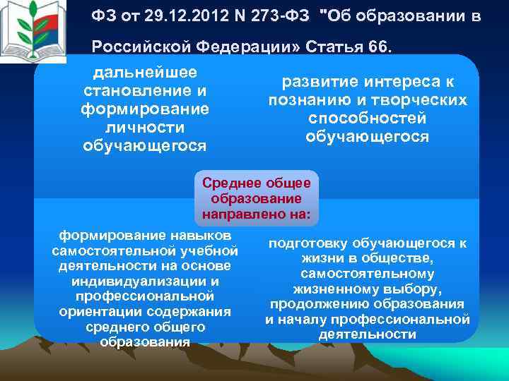 ФЗ от 29. 12. 2012 N 273 -ФЗ "Об образовании в Российской Федерации» Статья