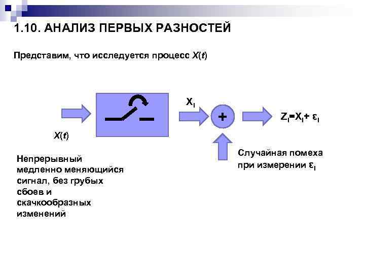 1. 10. АНАЛИЗ ПЕРВЫХ РАЗНОСТЕЙ Представим, что исследуется процесс X(t) Xi + Zi=Xi+ εi