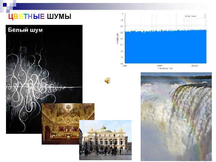 ЦВЕТНЫЕ ШУМЫ Белый шум 