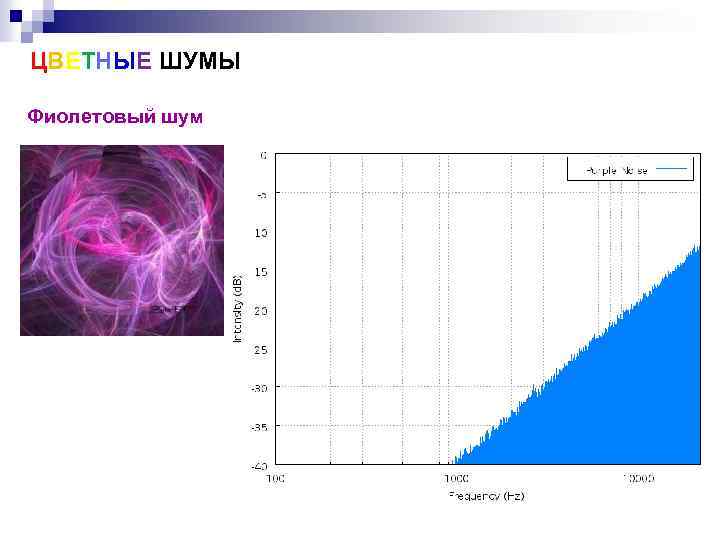 ЦВЕТНЫЕ ШУМЫ Фиолетовый шум 