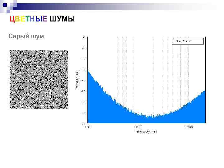 ЦВЕТНЫЕ ШУМЫ Серый шум 