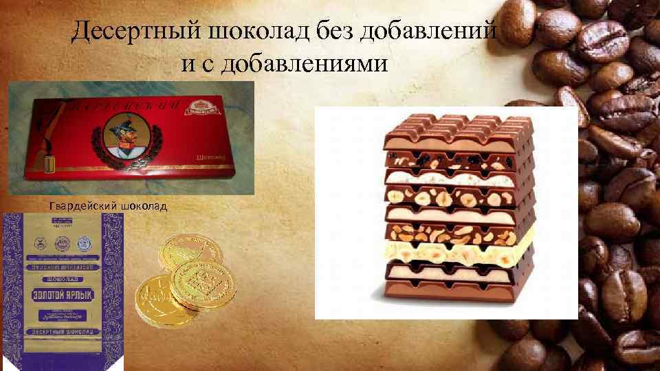 Десертный шоколад без добавлений и с добавлениями Гвардейский шоколад 