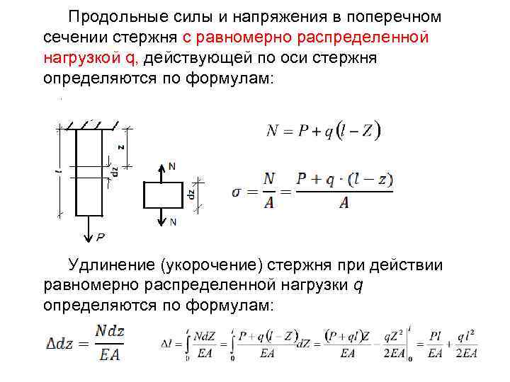 Продольные силы и напряжения в поперечном сечении стержня с равномерно распределенной нагрузкой q, действующей