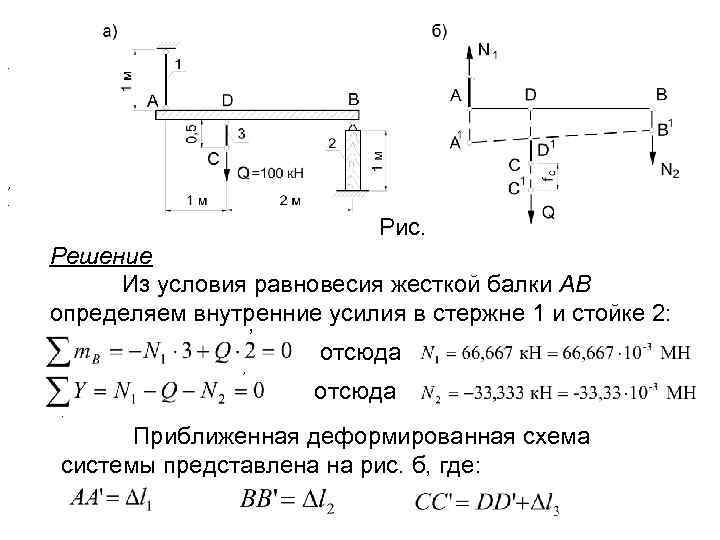 . , . Рис. Решение Из условия равновесия жесткой балки АВ определяем внутренние усилия