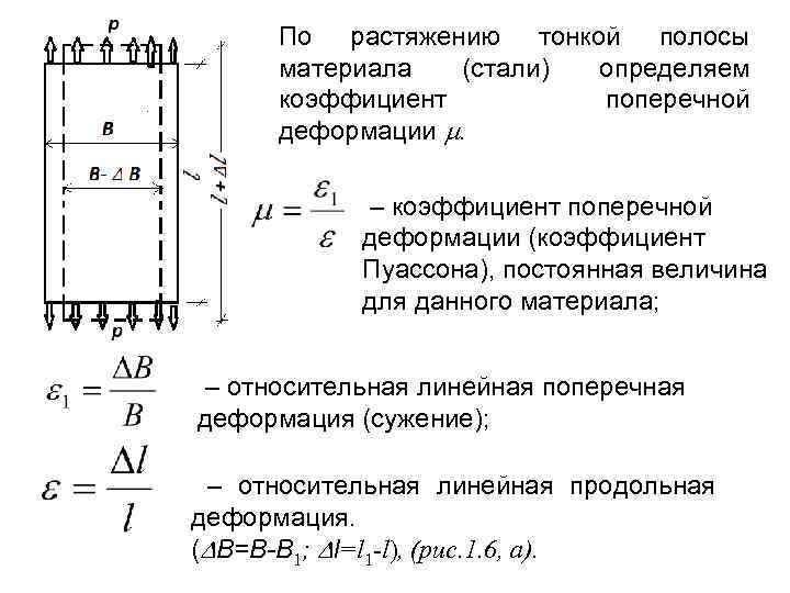 По растяжению тонкой полосы материала (стали) определяем коэффициент поперечной деформации . – коэффициент поперечной