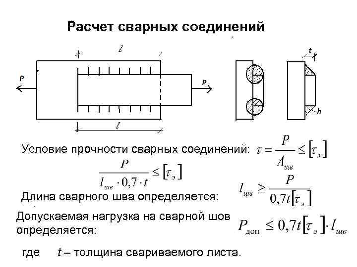 Прочность сварного соединения