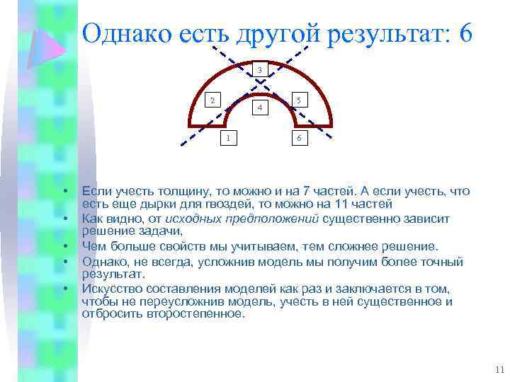 Однако есть другой результат: 6 3 2 4 1 • • • 5 6