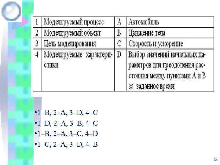  • 1–B, 2–A, 3–D, 4–C • 1–D, 2–A, 3–B, 4–C • 1–B, 2–A,