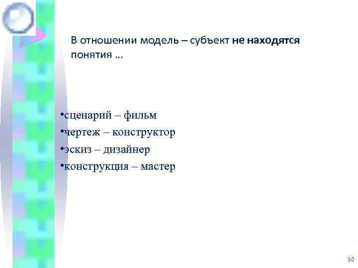 В отношении модель – субъект не находятся понятия … • сценарий – фильм •
