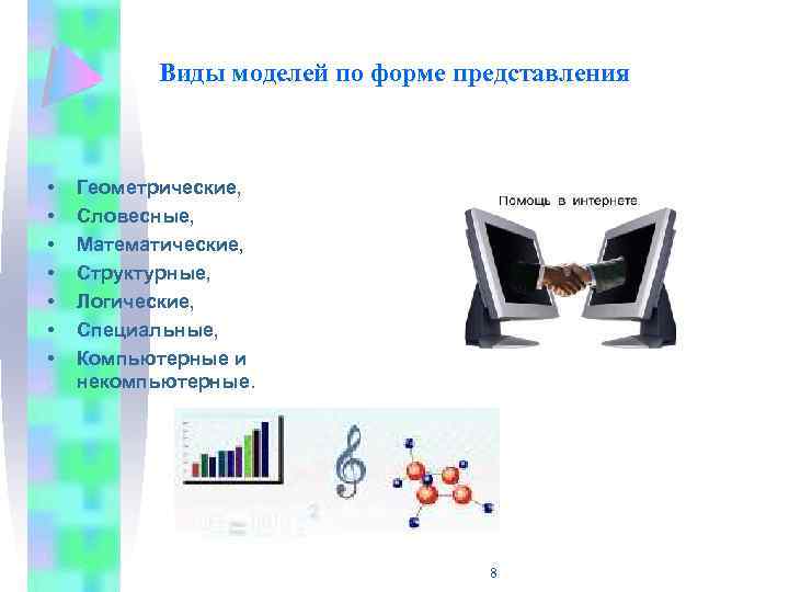 Виды моделей по форме представления • • Геометрические, Словесные, Математические, Структурные, Логические, Специальные, Компьютерные