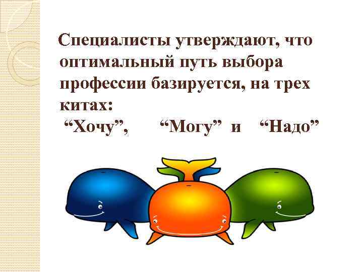 Специалисты утверждают, что оптимальный путь выбора профессии базируется, на трех китах: “Хочу”, “Могу” и