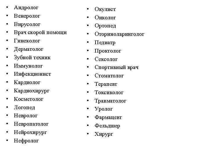  • • • • • Андролог Венеролог Вирусолог Врач скорой помощи Гинеколог Дерматолог
