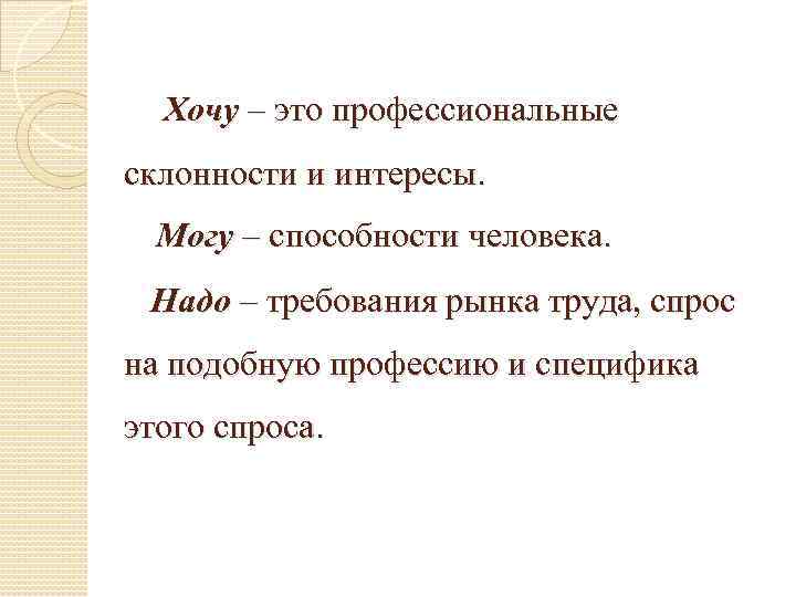 Хочу – это профессиональные склонности и интересы. Могу – способности человека. Надо – требования