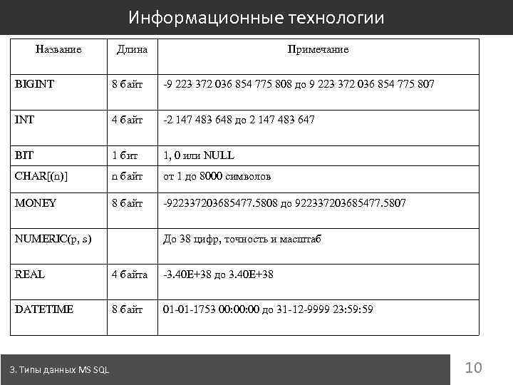 Информационные технологии Название Длина Примечание BIGINT 8 байт -9 223 372 036 854 775