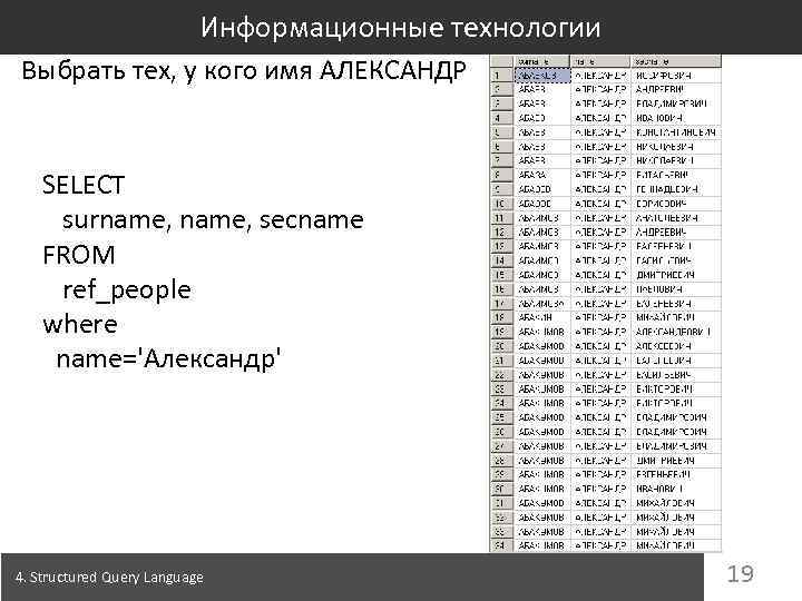 Информационные технологии Выбрать тех, у кого имя АЛЕКСАНДР SELECT surname, secname FROM ref_people where