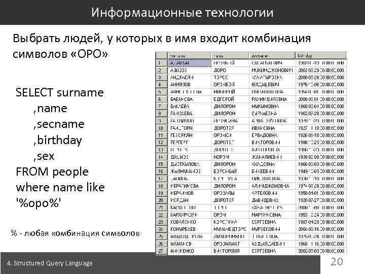 Информационные технологии Выбрать людей, у которых в имя входит комбинация символов «ОРО» SELECT surname