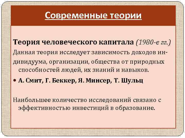 Современные теории