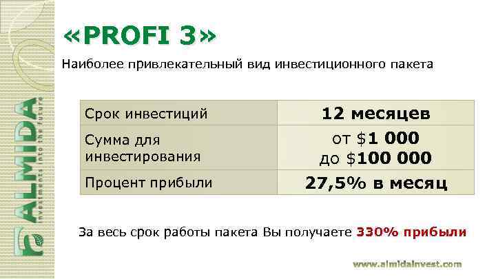  «PROFI 3» Наиболее привлекательный вид инвестиционного пакета Срок инвестиций Сумма для инвестирования Процент