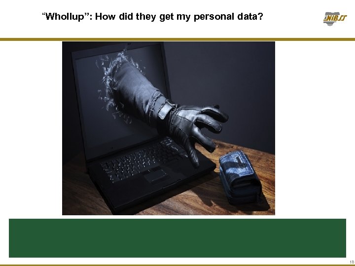 “Whollup”: How did they get my personal data? 18 