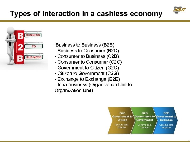 Types of Interaction in a cashless economy Business to Business (B 2 B) -