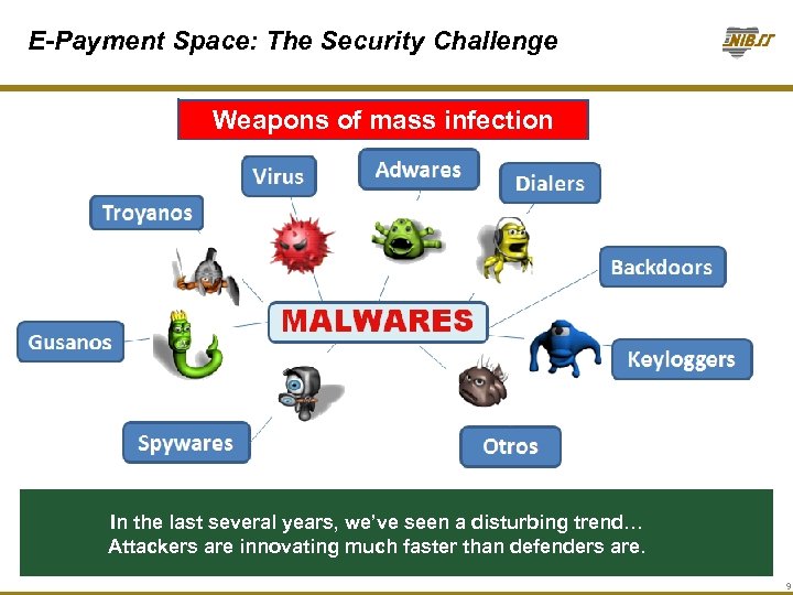 E-Payment Space: The Security Challenge Weapons of mass infection In the last several years,