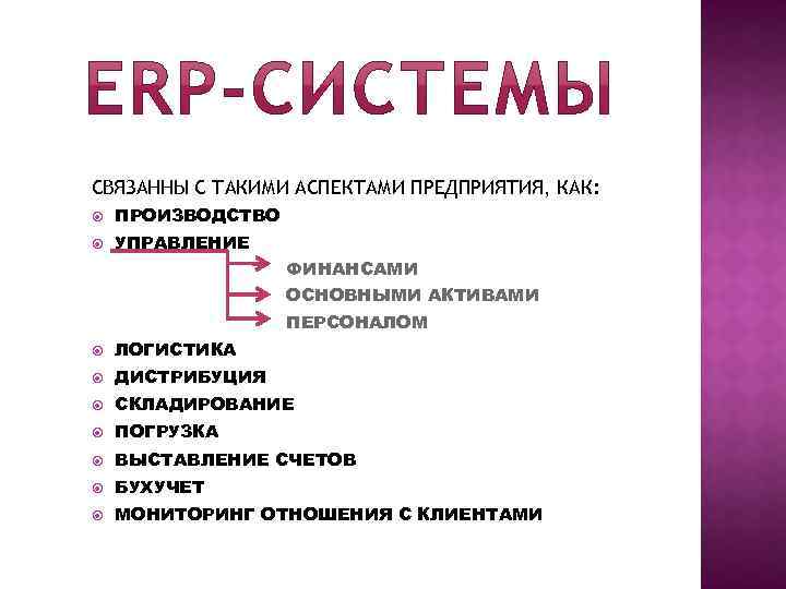 СВЯЗАННЫ С ТАКИМИ АСПЕКТАМИ ПРЕДПРИЯТИЯ, КАК: ПРОИЗВОДСТВО УПРАВЛЕНИЕ ФИНАНСАМИ ОСНОВНЫМИ АКТИВАМИ ПЕРСОНАЛОМ ЛОГИСТИКА ДИСТРИБУЦИЯ